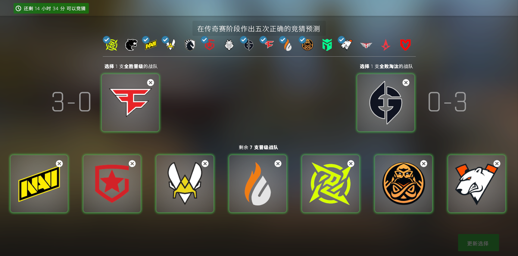 HOTU战队爆冷2:0击败FURIA Esports，电子竞技比赛精彩对决